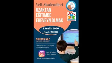 Eğitimde Uzaktan Eğitimde Ebeveyn Desteği