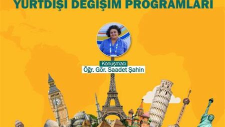 Üniversite Yıllarında Yurtdışı Değişim Programları ve Fırsatları